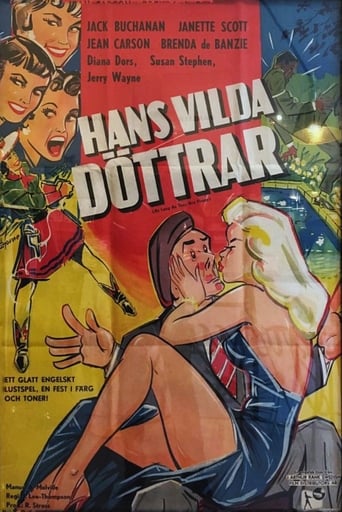 Poster för Hans vilda döttrar