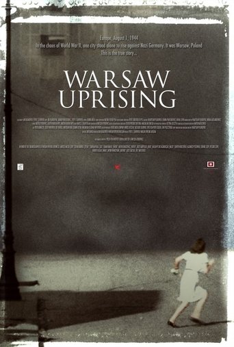 Warsaw Uprising Warsaw Uprising