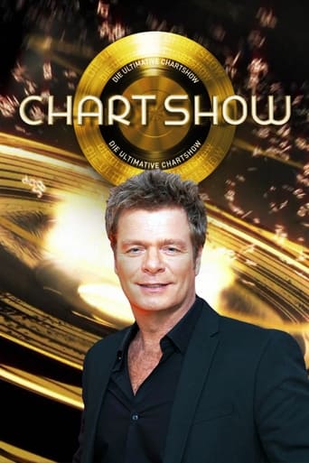 Poster of Die ultimative Chart Show