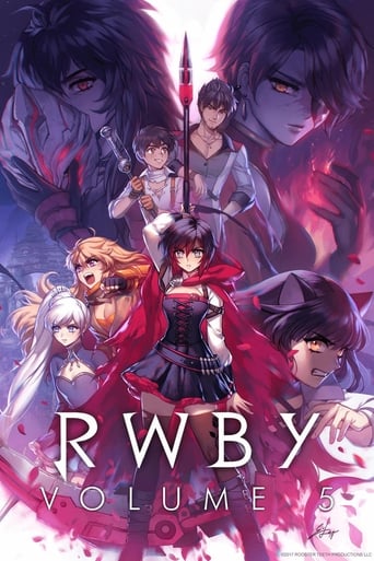 RWBY: Volume 5 (2017)