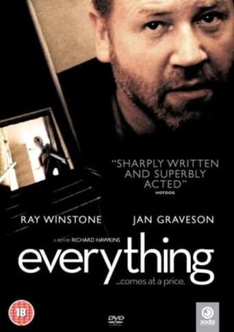 Poster of Everything