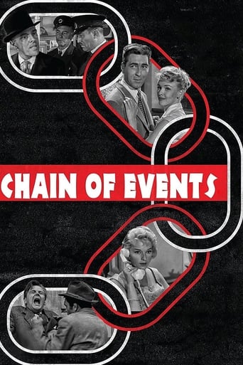 Poster för Chain of Events