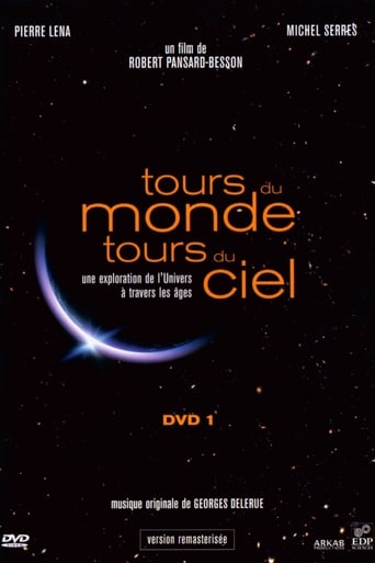 Poster of Tours du Monde, Tours du Ciel