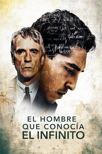 Poster of El Hombre Que Conocía El Infinito