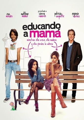 Poster of Educando a mamá