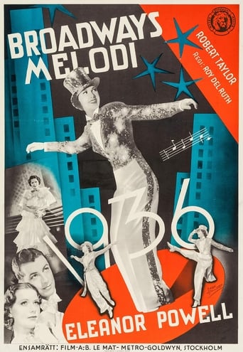 Poster för Broadway Melody of 1936