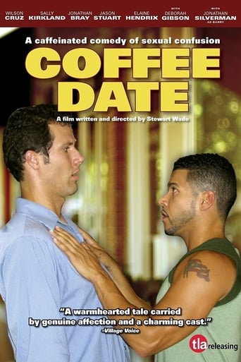 Poster of Coffee Date