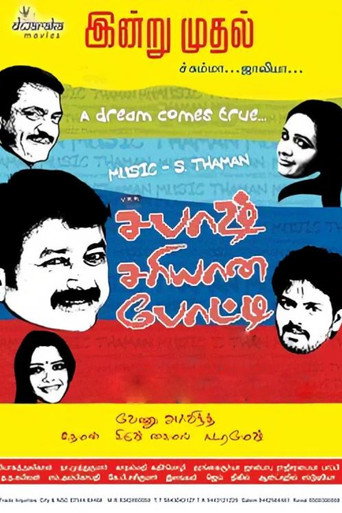 Poster for Sabash Sariyana Potti
