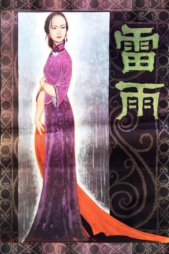 Poster of 雷雨