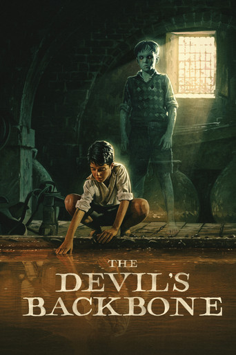 The Devil's Backbone