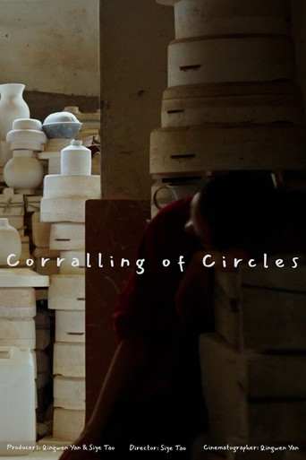 Corralling of Circles (2024)