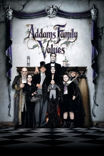 Vrednosti porodice Adams