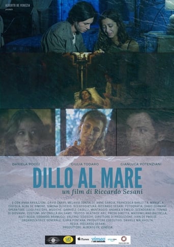 Poster of Dillo al Mare