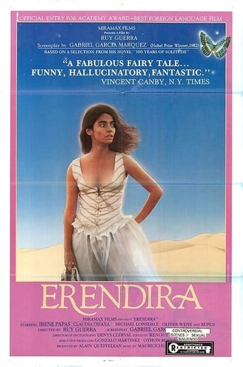 映画『エレンディラ』のポスター