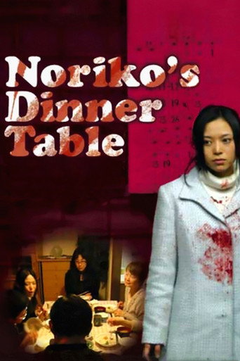 Noriko's Dinner Table — Posters 24