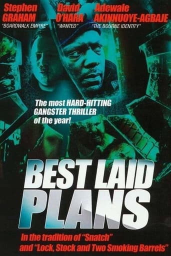 Poster of Best Laid Plans