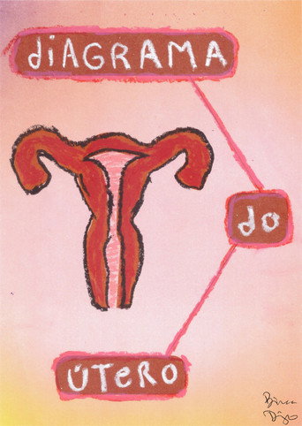 Uterus Diagram