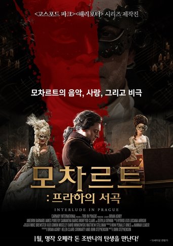 모차르트: 프라하의 서곡