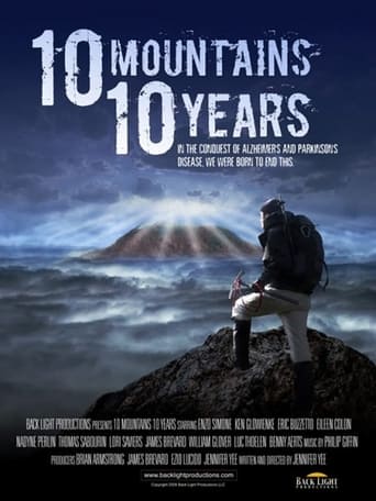 10 Mountains 10 Years