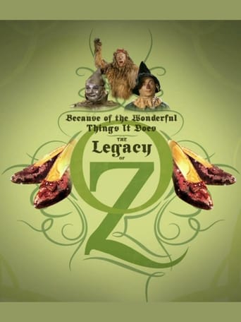 Poster of Because of the Wonderful Things It Does: The Legacy of Oz