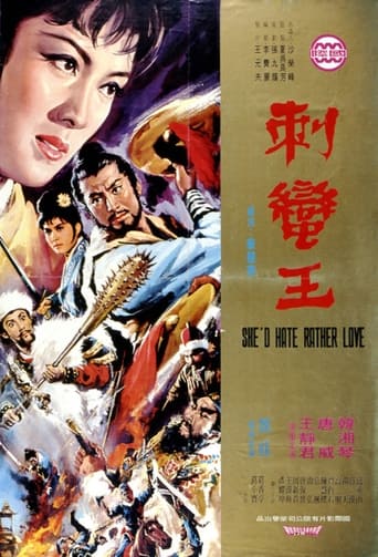 Poster of 刺蠻王