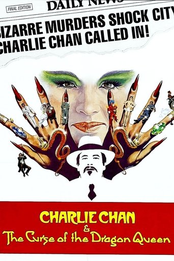 Poster of Charlie Chan and the Curse of the Dragon Queen