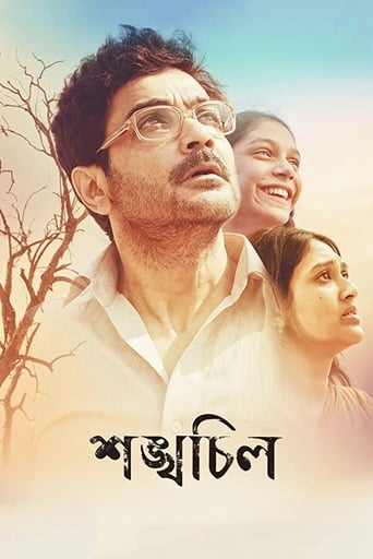 Poster of শঙ্খচিল