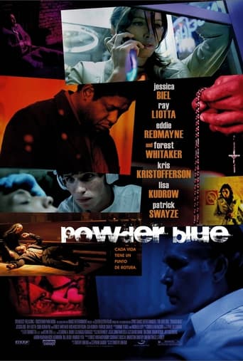 Poster of Powder Blue