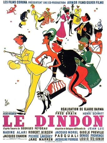 Poster of Le Dindon