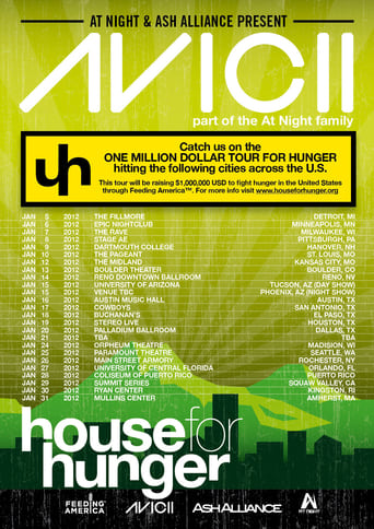 Poster för Avicii on Tour