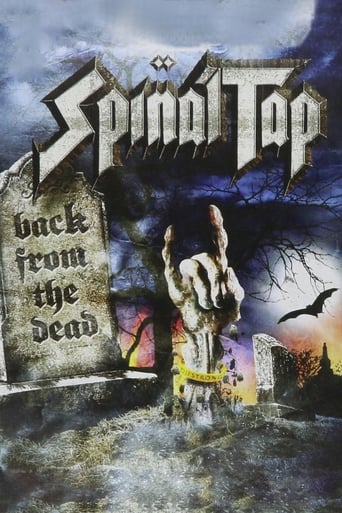 Poster för Spinal Tap: Back from the Dead