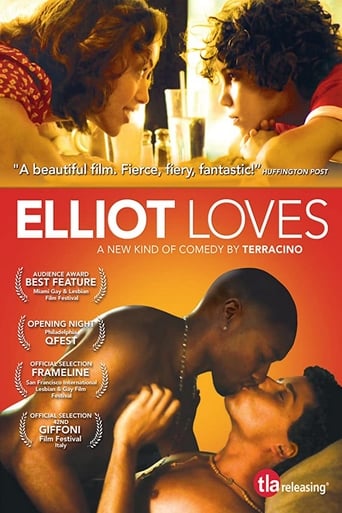Poster of Elliot Loves