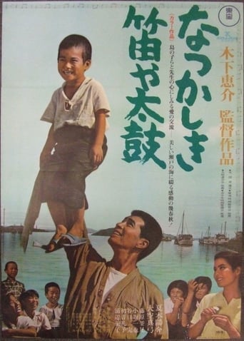 Poster of なつかしき笛や太鼓