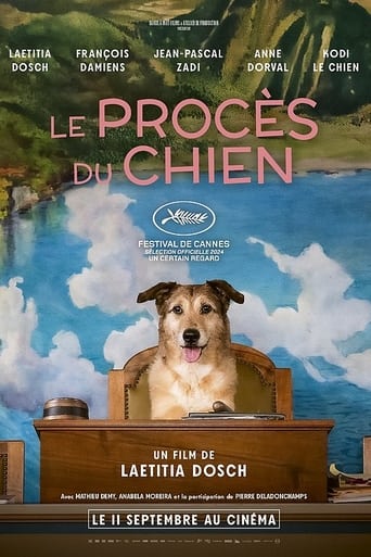 Le procès du chien