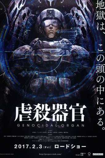 Poster of Genocidal Organ