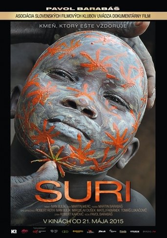 Suri (2015) Suri (2015)