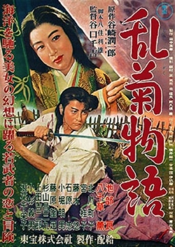 Poster of 乱菊物語