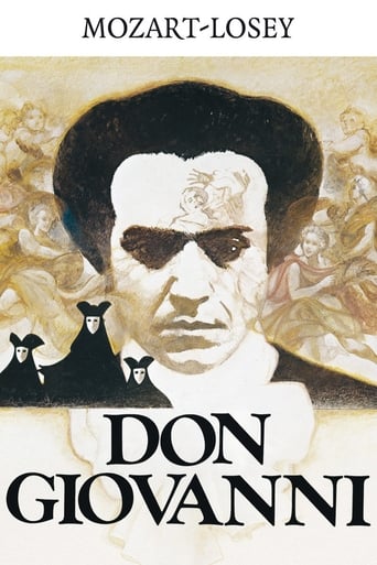 Poster för Don Giovanni