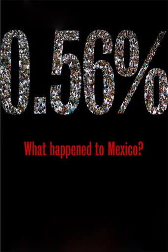 Poster för 0.56% What happened to Mexico?