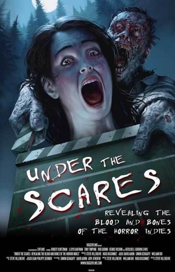 Poster för Under the Scares