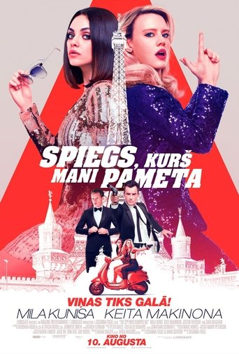 Spiegs, kurš mani pameta