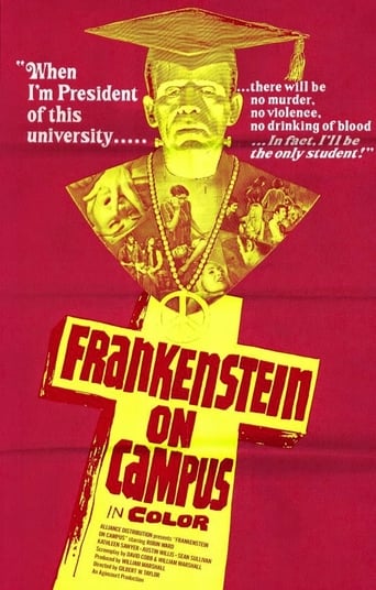 Poster för Dr. Frankenstein on Campus