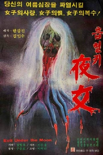 Poster of The Female Vampire of the Night