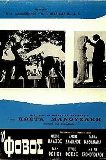 Poster for The Fear