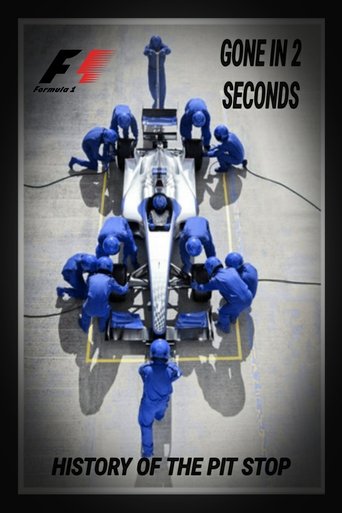 Poster for The History of the Pit Stop: Gone in Two Seconds