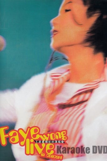 Poster of Faye Wong – Live In Concert