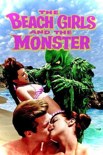 Poster för The Beach Girls and the Monster