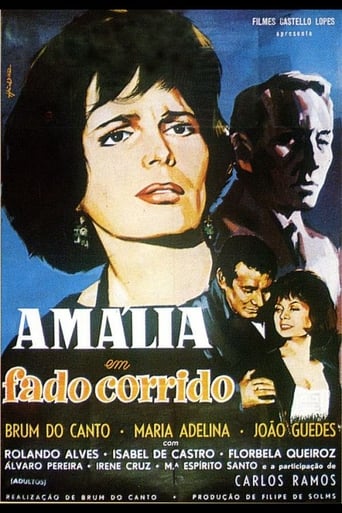 Poster of Fado Corrido