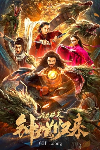 Poster of The Return of Zhong Kui