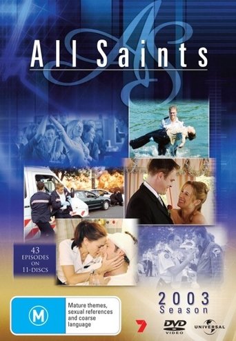 View Poster Image
